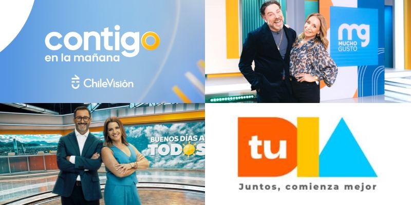 Matinal de Mega arrasa: casi 100 mil espectadores de ventaja