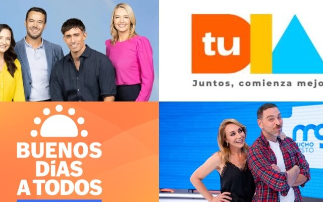 Mega arrasa en el rating matinal y Canal 13 le arrebata el segundo lugar a CHV