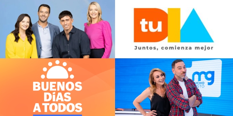 Mega arrasa en el rating matinal y Canal 13 le arrebata el segundo lugar a CHV