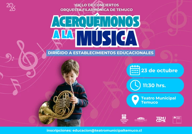 Acerquémonos a la Música