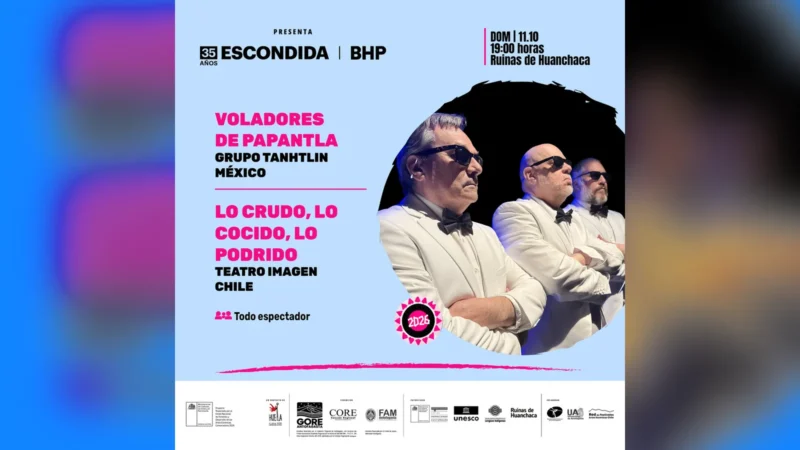 Lo crudo, lo cocido, lo podrido (Teatro Imagen) – Identidades Festival 2026 – Creadores de Raíz