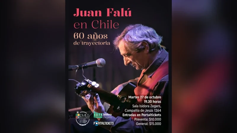 Juan Falú en Chile