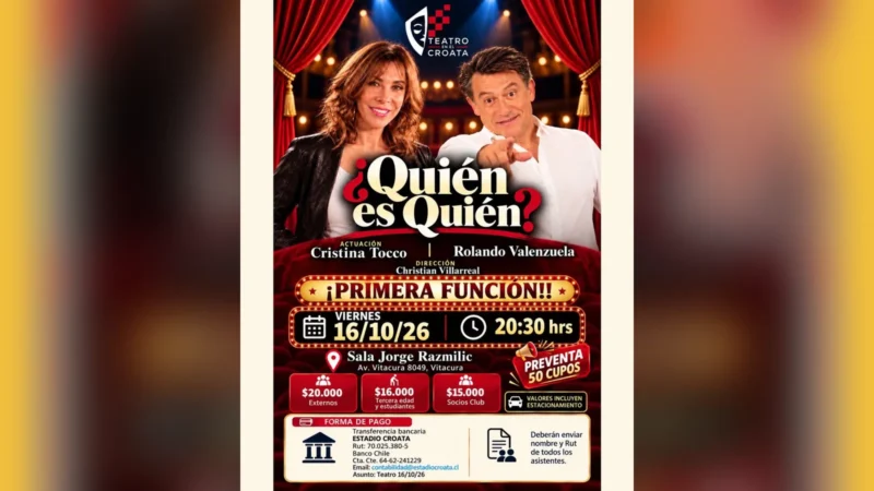 Teatro: ¿Quien Es Quien?