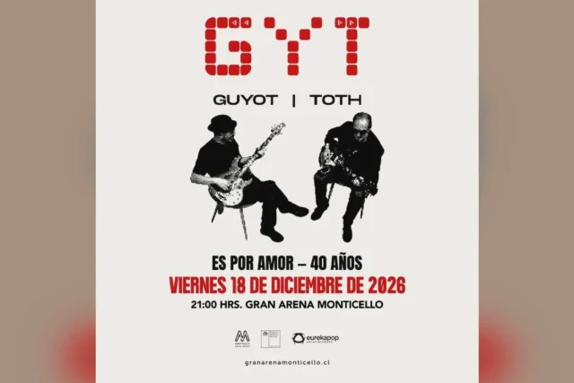 Gyt