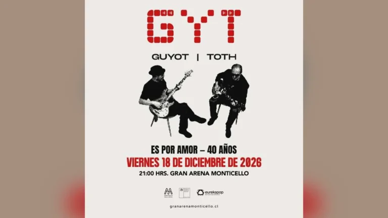 Gyt