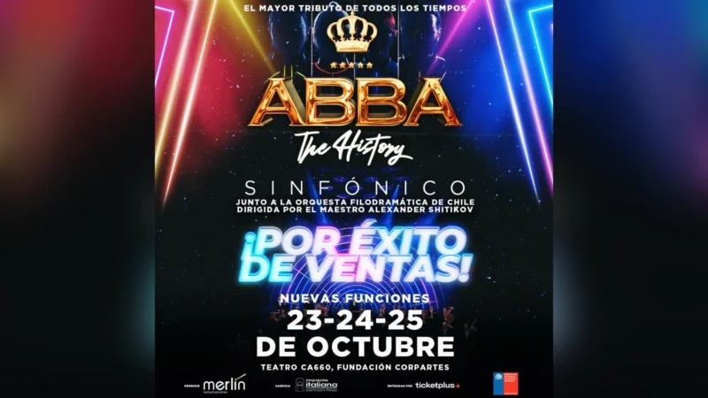 ABBA The History – Sinfónico
